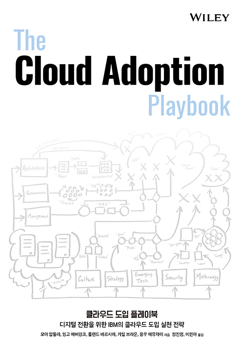 모어 압둘라, 잉고 애버덩크, 롤랜드 바르시아, 카일 브라운, 인듀 에뮤차이: 클라우드 도입 실천전략 (Paperback, Korean language, 2019, 에이콘)